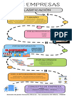 Infografia Linea Del Tiempo Historia Empresa Doodle Multicolor