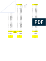 Ventas Por Semana