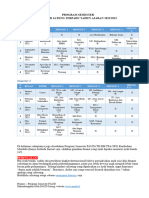 Program Semester PAUD Jateng Kurikulum Merdeka