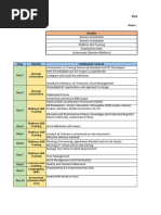 Kaushlendra Singh Sisodia - IITG - SessionPlan