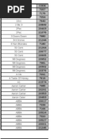 Download  by api-3753595 SN6820794 doc pdf