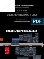 Línea Del Tiempo de La Historia de Calidad