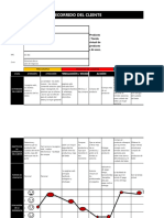 Actividad 1 Plan de N