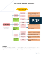 Roles Gerenciales Mintzberg