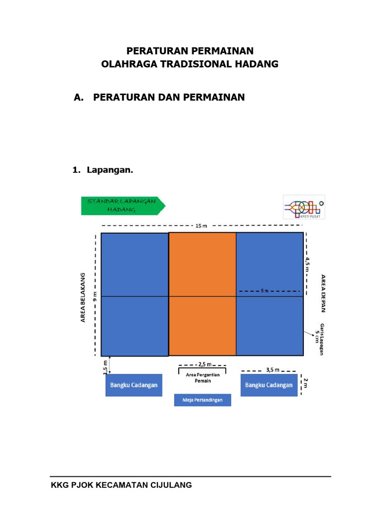 Peraturan Permainan Hadang Tradisional | PDF