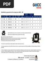 Catalogo Compresores Rotativos GMCC | PDF | Automatización de edificios ...