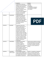 Trabajo de Contabilidad Casificacion Financiera