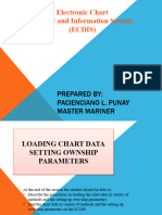 ECDIS DATA Chart Loading Midterm 1 N 2
