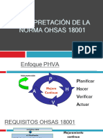 Interpretacion de La Norma Ohsas 18001