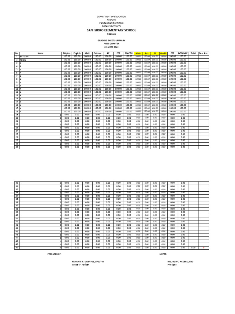 All subjects grading sheet 1st pdf