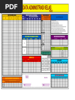 Papan Data Adm Kelas