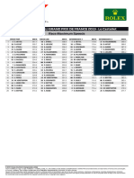 2019 08 Fra f1 r0 Timing Racemaximumspeeds v01