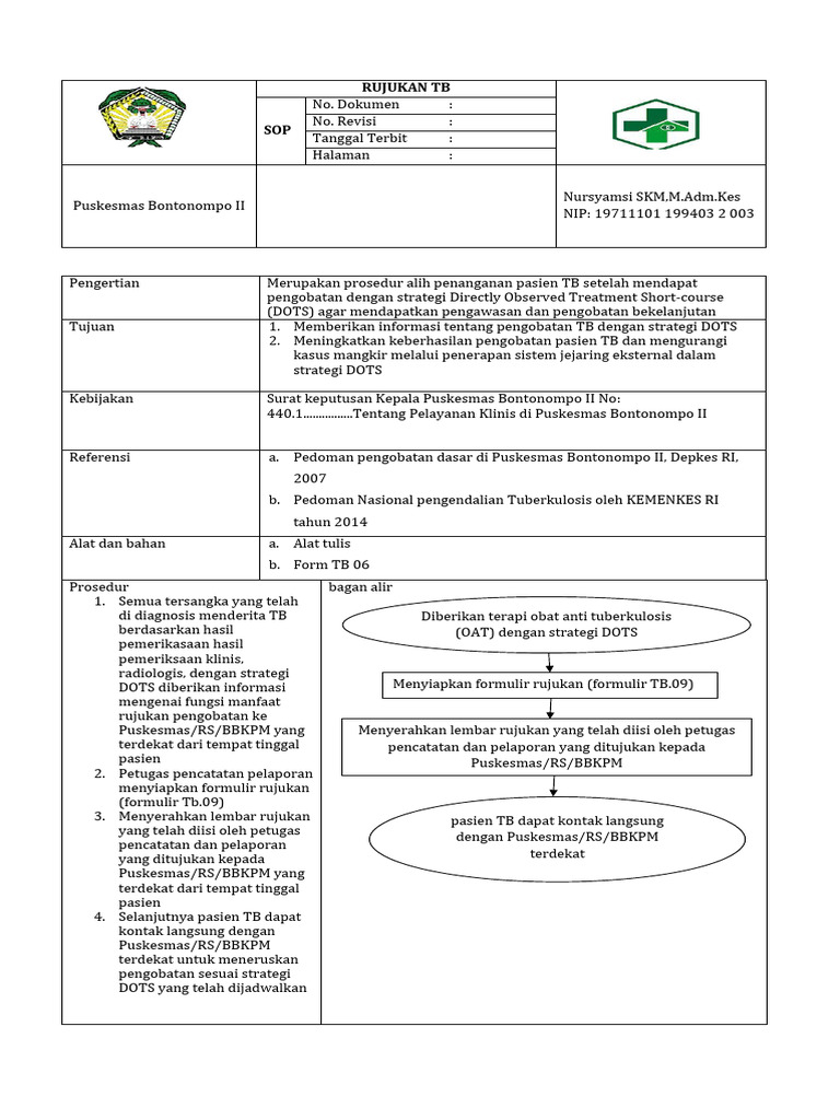Prosedur Rujukan Pasien TB DOTS | PDF | Pengembangan Diri | Kesehatan ...