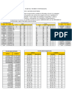 Parcial Practico PDFL