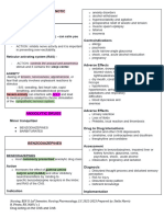 CNS PNS Pharma Notes