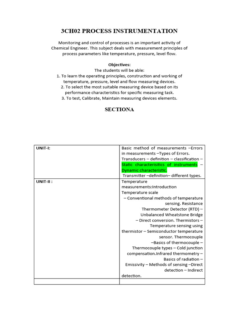 Measurement And Instrumentation Syllabus