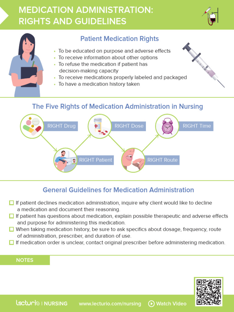 Nursing cs medication administration rights and guidelines 1 pdf