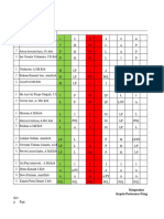 Jadwal Juli 2022