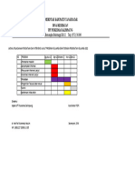 Jadwal Kegiatan 2.5.1