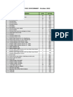 List Stationary Office Needs - October 2023