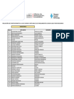 Relacion de Participantes A Los Cursos Virtuales Por Regiones 2023 Parl. Joven