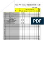 Daftar Nilai Untuk Guru SMK 11 TBSM MTK