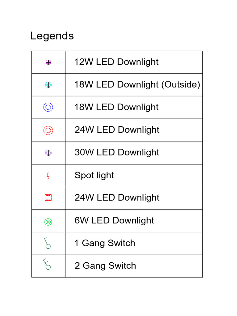 Lighting Plan Legends and Symbols | PDF