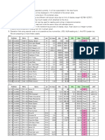 Std Modbus Address_Map(7000)_EN