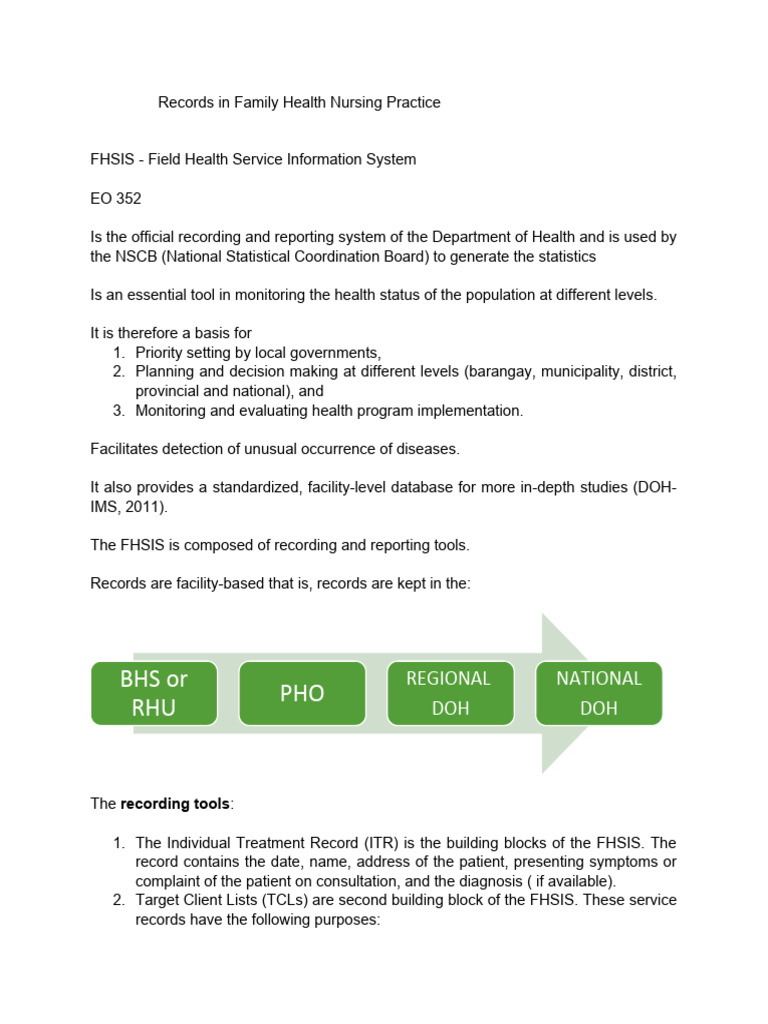 Family Health Records in FHSIS | PDF | Health Care | Nursing