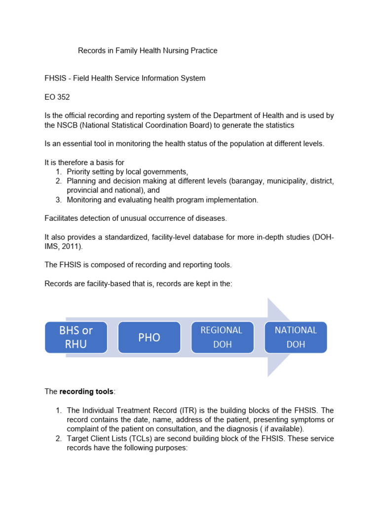 Semi Download Free Pdf Childbirth Health Care