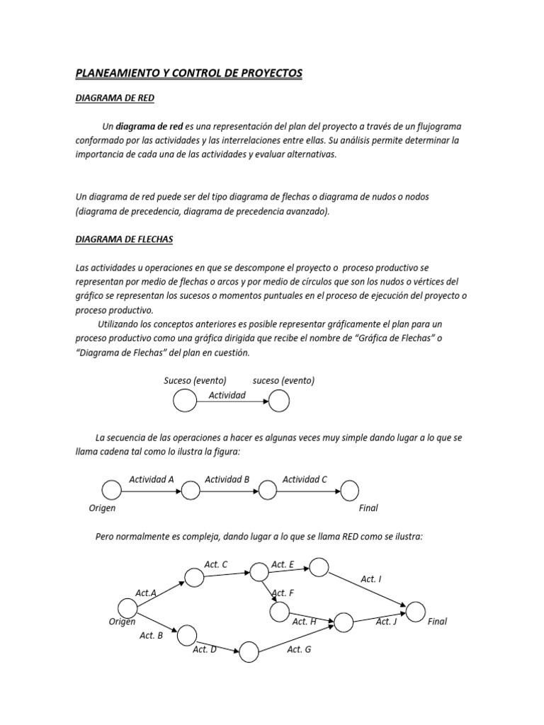 Diagrama de Red en Proyectos: Guía Visual | PDF