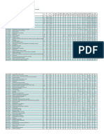 Laporan ICD Semua Units September 2023