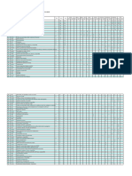 Laporan ICD Semua Units November 2023