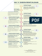 Terapia Cognitivoconductual - Proyecto