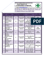 Daftar Rumah Sakit Rujukan BPJS Rawat Jalan