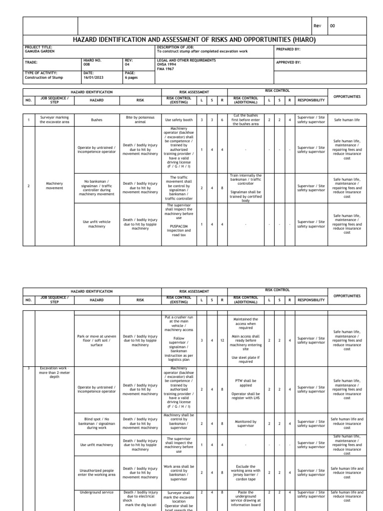Appendix D HIRARC Stump Installation PDF Safety Crane (Machine)