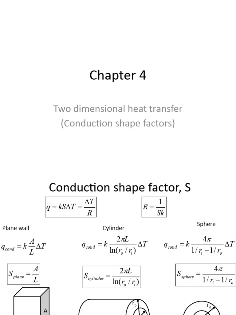 Principles of Heat Transfer Chap4 | PDF | Thermal Conduction | Sphere