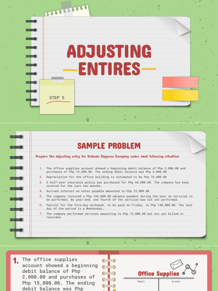 Office Supplies Adjusting Entries Guide | PDF | Debits And Credits ...