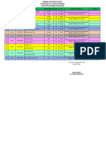 Jadwal Supervisi 2023