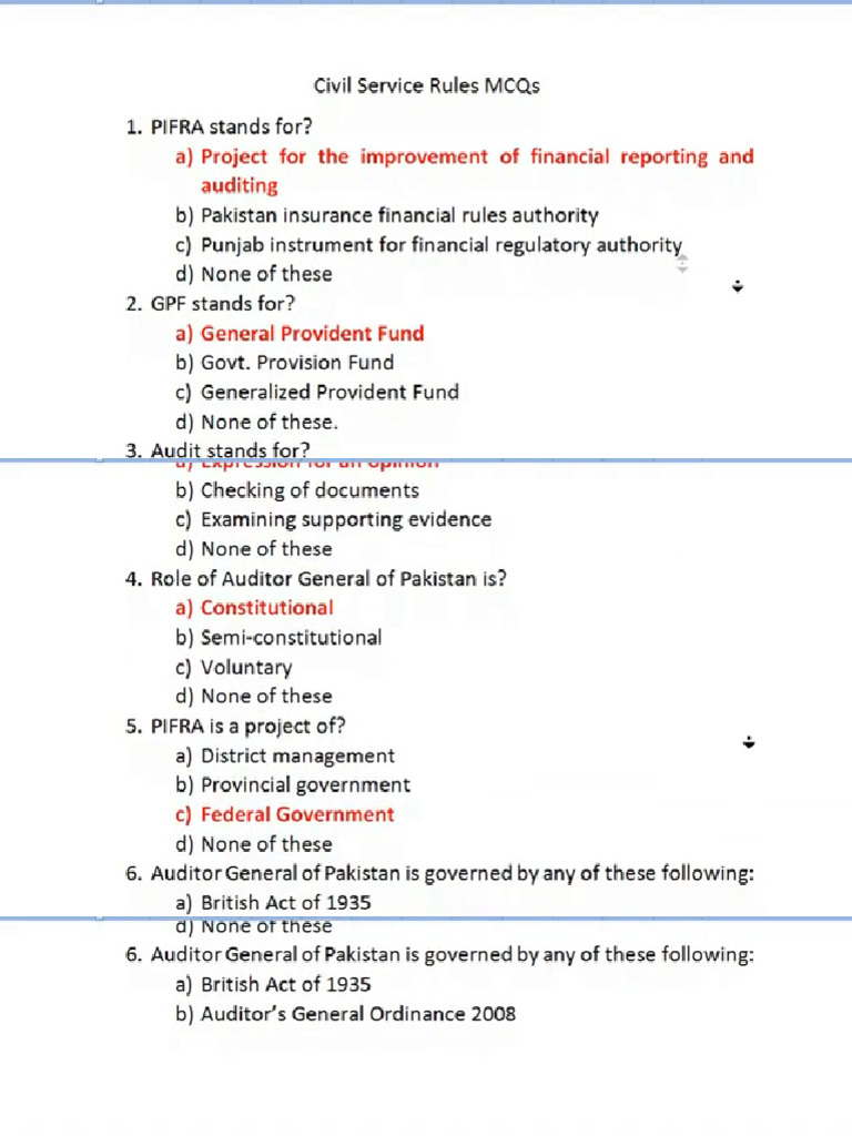 MCQS On CSR | PDF