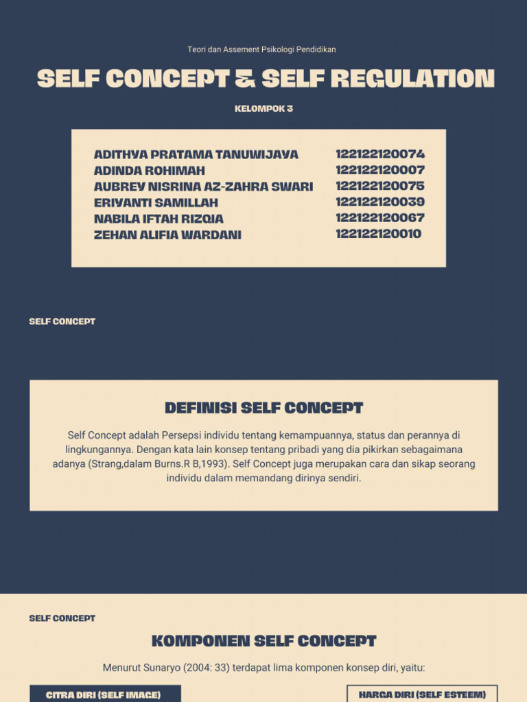 SELF CONCEPT & SELF REGULATION-1 - Compressed | PDF