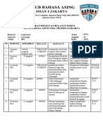 Laporan Kegiatan Bulanan Kba-1