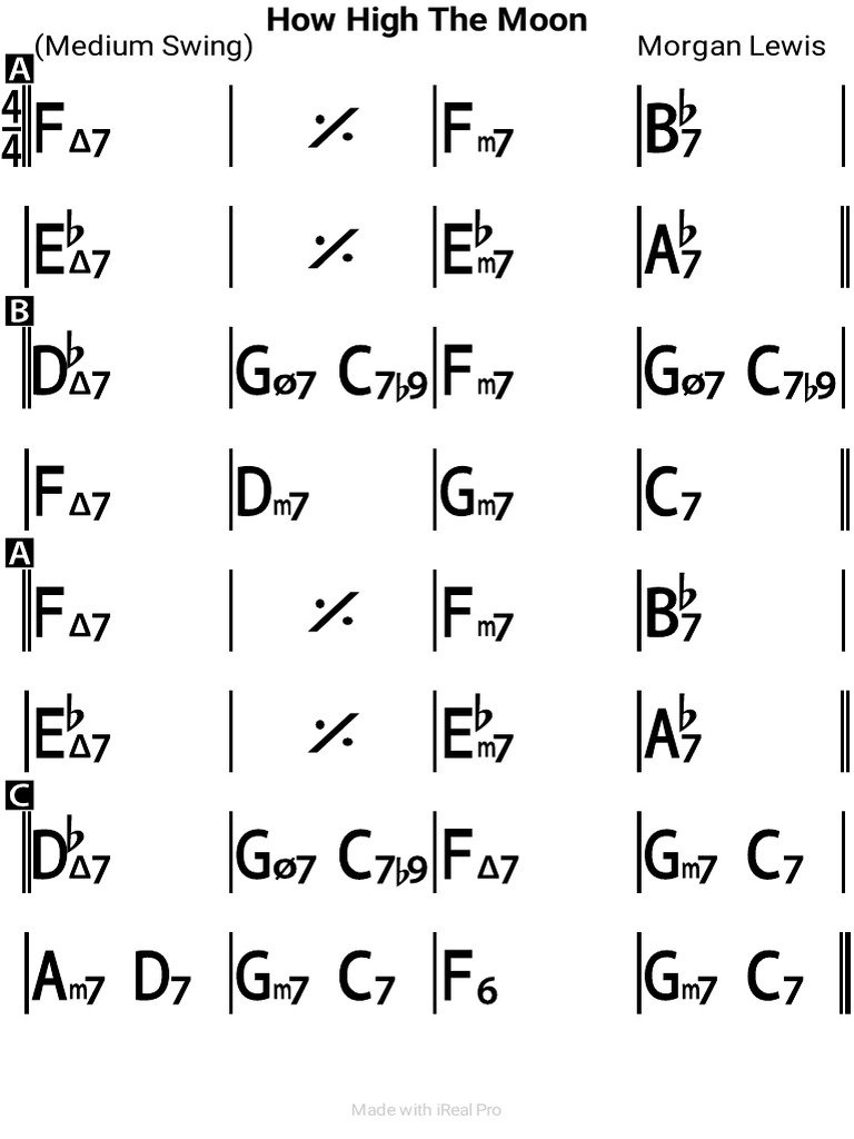How High the Moon_ireal PDF