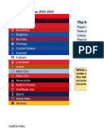 Soccer Stats Premier League 2023 2024 20230906