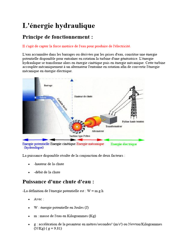 Fonctionnement et avantages de l'énergie hydraulique PDF Énergie — free download