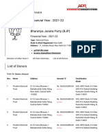 Bharatiya Janata Party (BJP) - Donation For Financial Year-2021-22