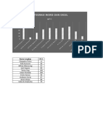 Integrasi Word Dan Excel