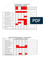 Data Sergm 2023 Perjns Versi 2