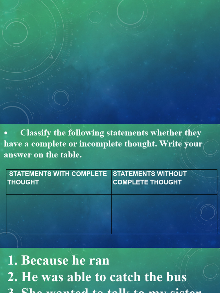 Complete vs. Incomplete Thoughts Guide | PDF
