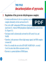 A. Oxidative Decarboxylation of Pyruvate